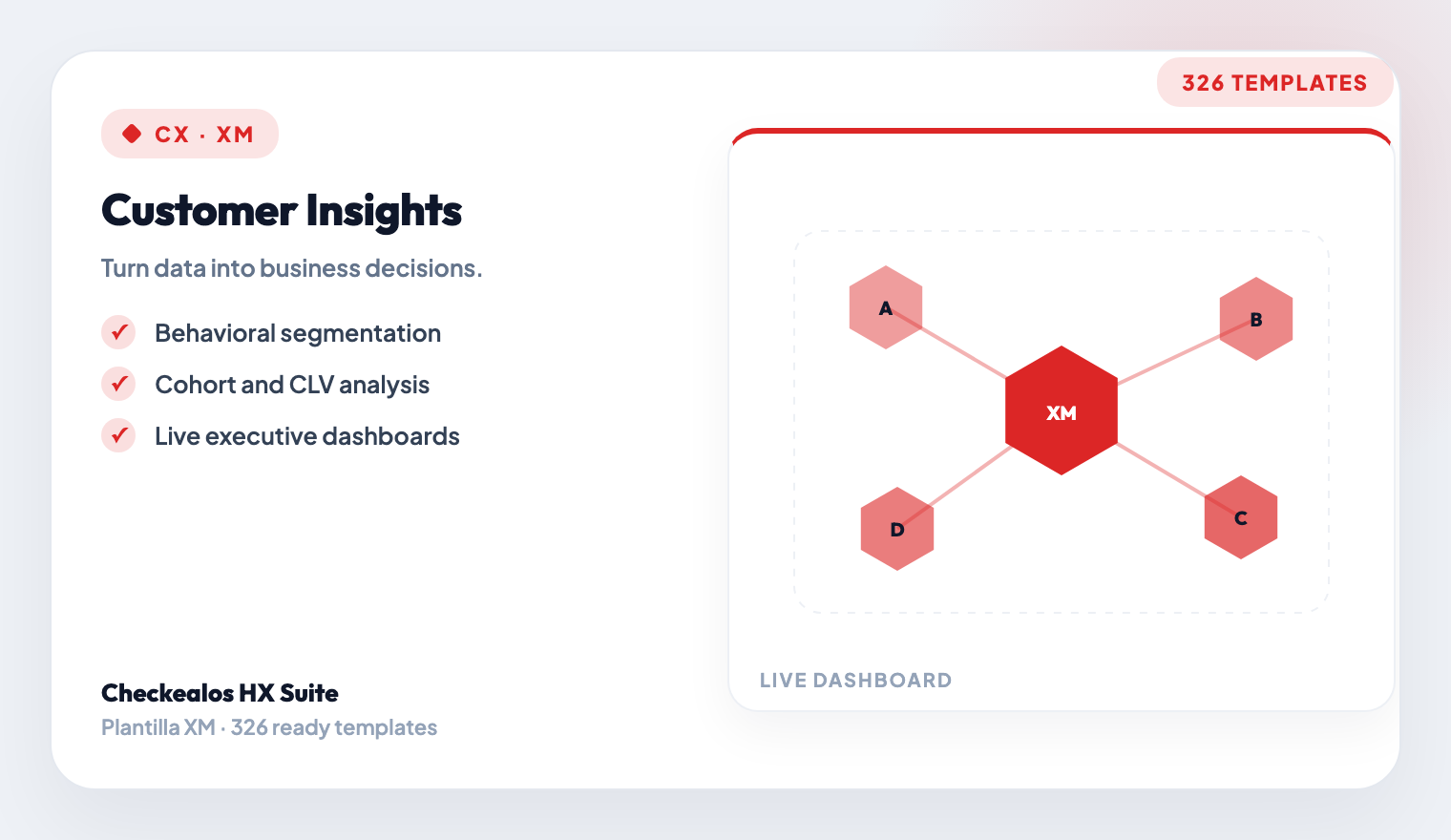 Customer Insights & Behavioral Analytics