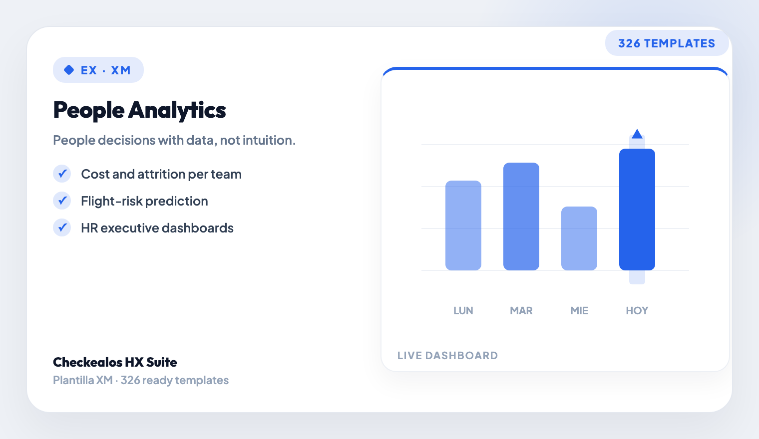 People Analytics & Workforce Intelligence