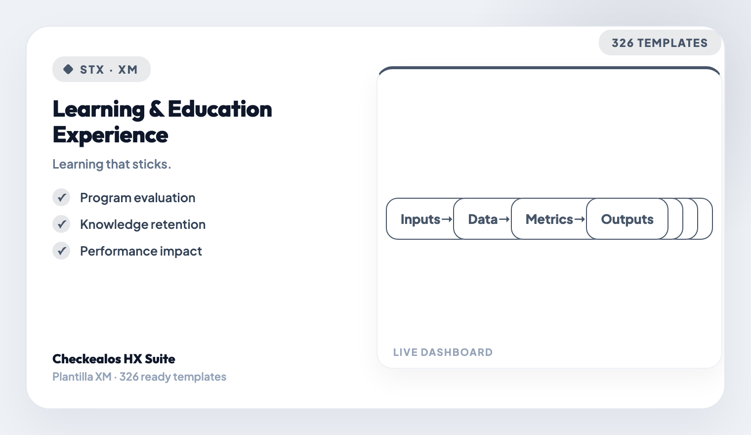 Learning & Education Experience