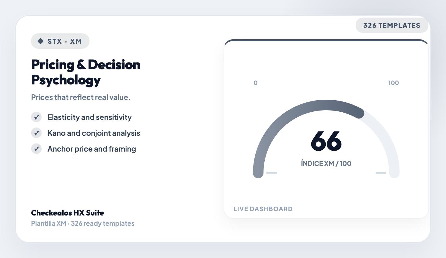 Pricing & Decision Psychology