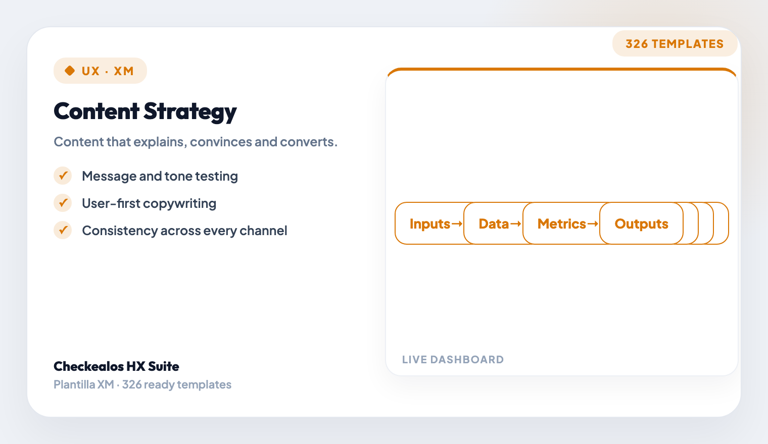 Quantitative Surveys