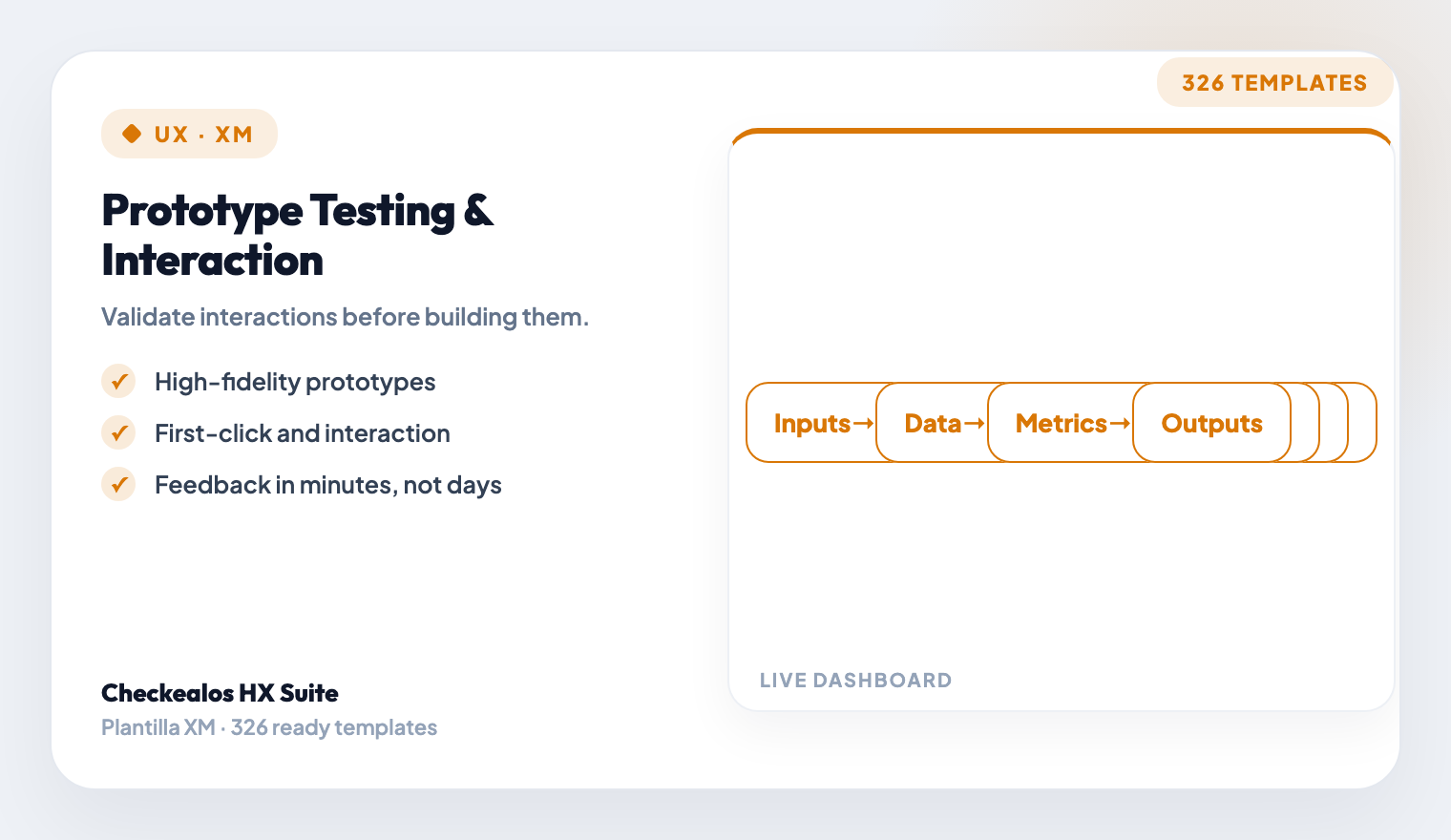 Prototype Testing & Interaction Design