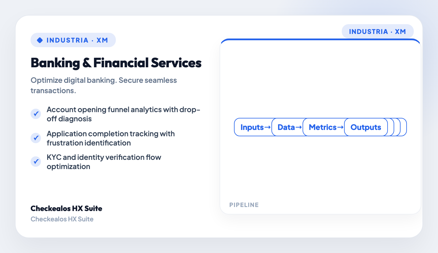 Mobile & Digital Banking Experience