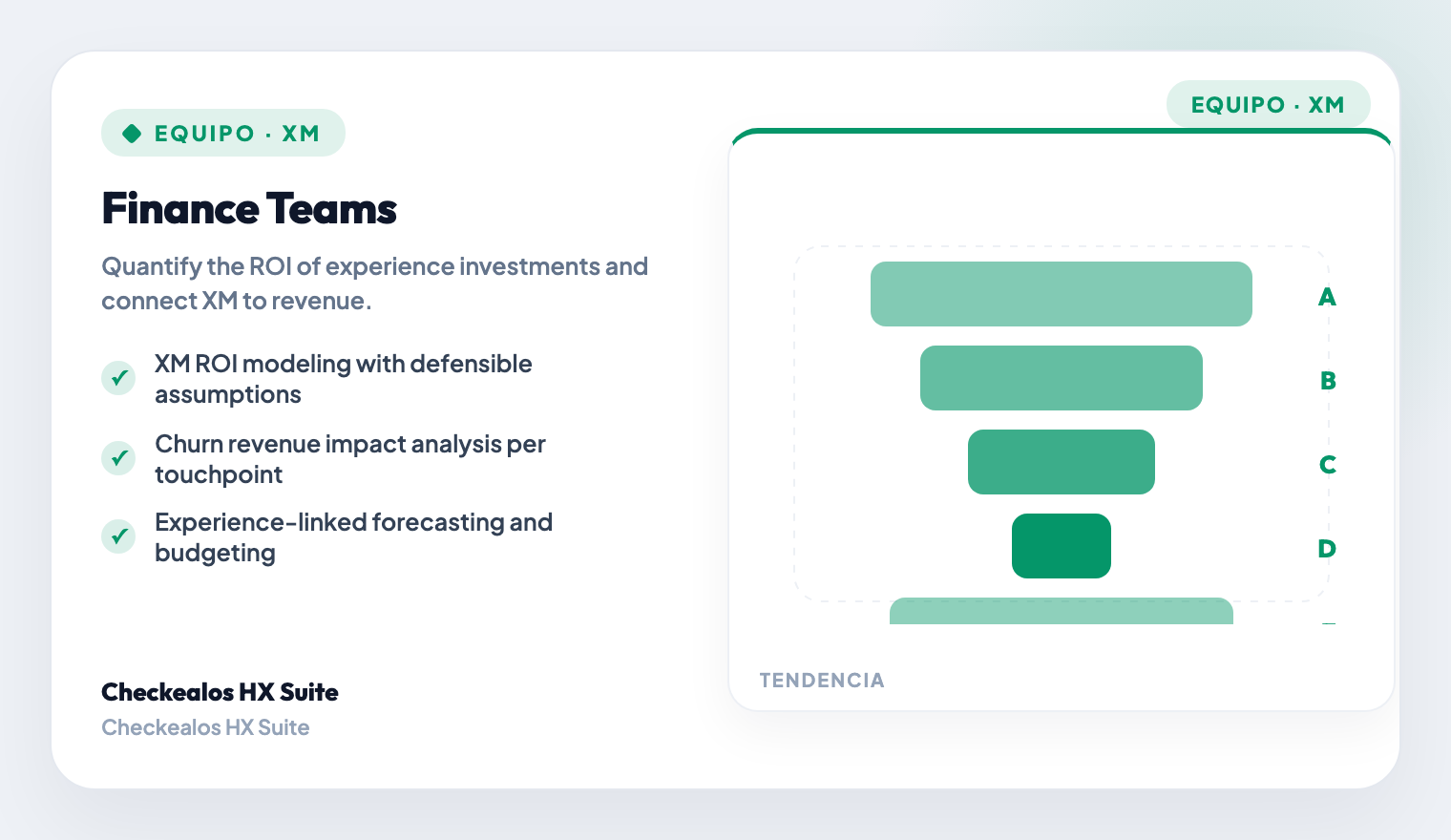 XM ROI Modeling