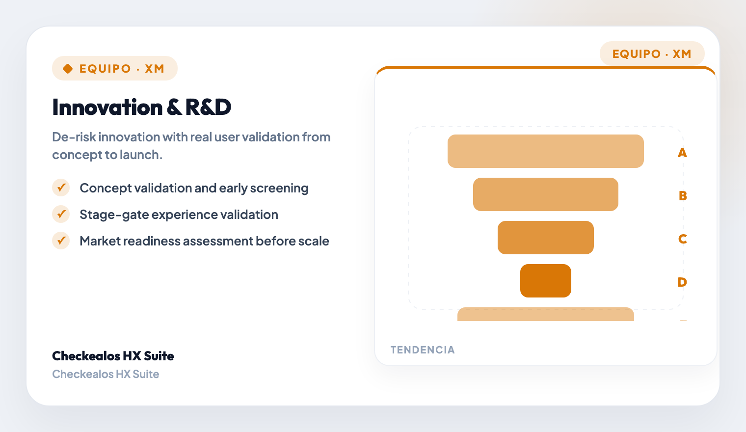 Concept Validation & Screening