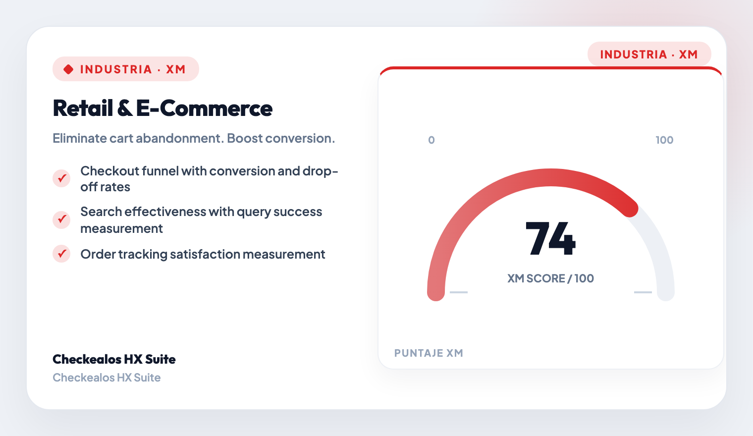 Omnichannel Experience Consistency