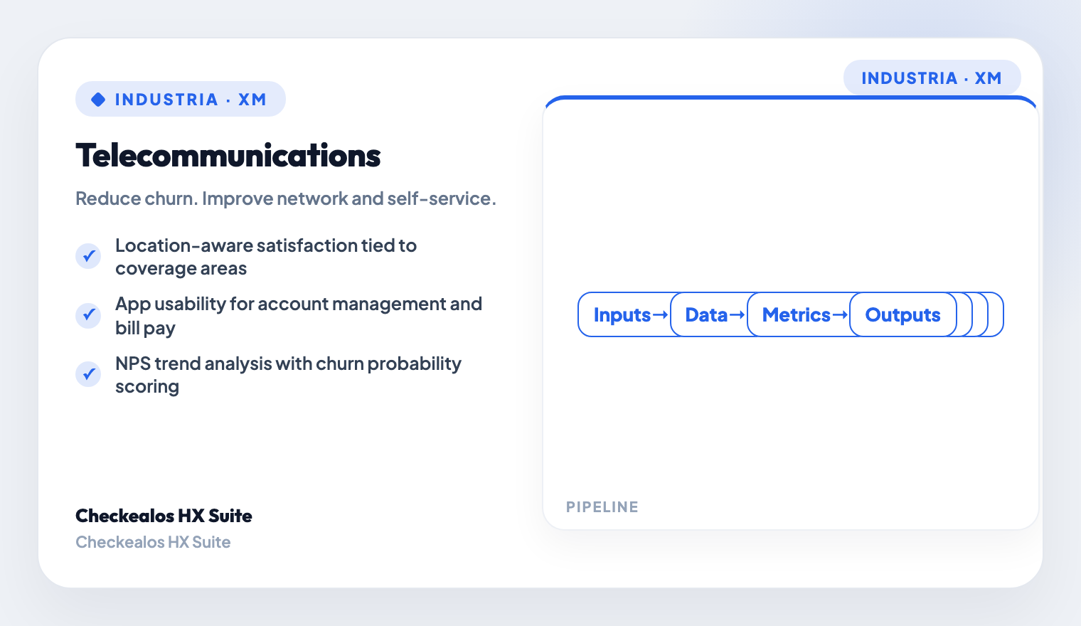 Churn & Retention Analysis