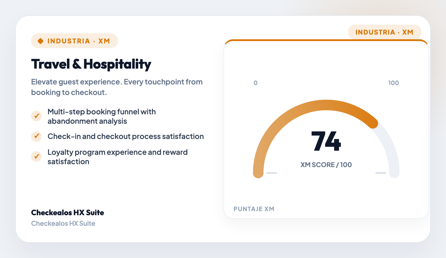 On-Property Guest Journey